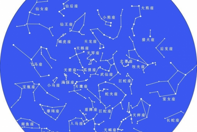 熊神進11月星座運程 澳門生活誌 Cyberctm
