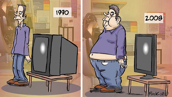 電視機 vs 身型