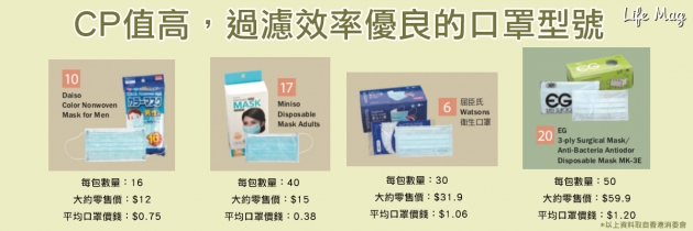 miniso disposable mask adults miniso disposable mask adults