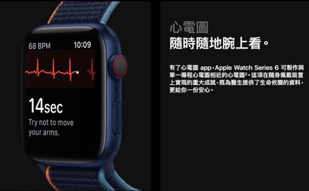 Apple Watch 心電圖